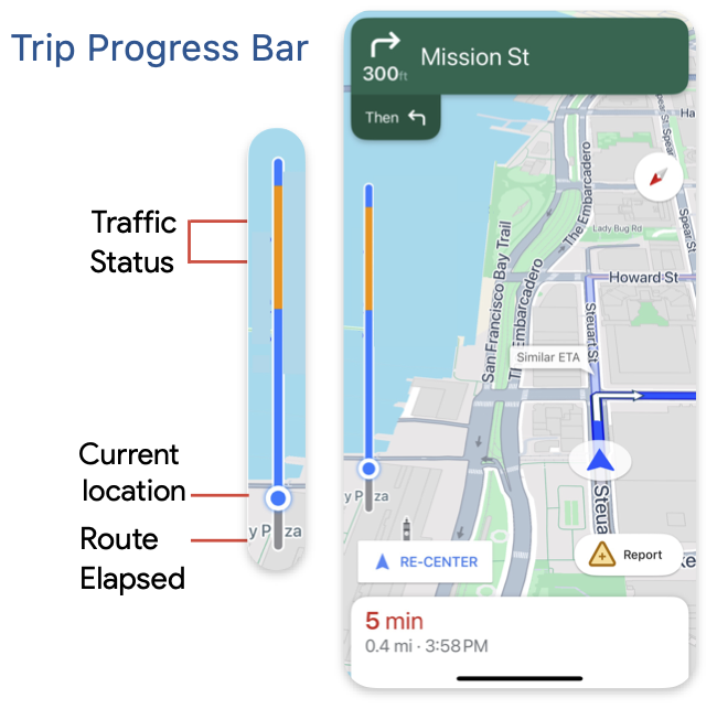 เพิ่มแถบความคืบหน้าของการเดินทางลงในการนำทางแล้ว