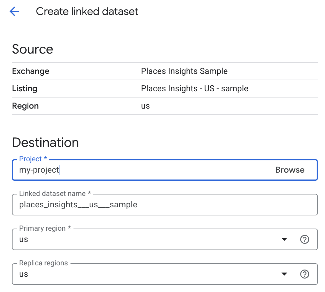 リスティング情報を確認または編集します。