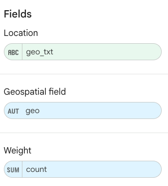 إعداد الخريطة الحرارية في Looker Studio