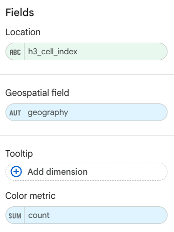 การตั้งค่าฮีตแมปใน Looker Studio
