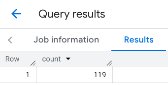 뉴욕시의 선을 따라 레스토랑 장소 수 함수를 필터링한 결과
