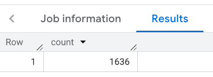 ผลลัพธ์สำหรับฟังก์ชัน Places Count ในนิวยอร์กซิตี้