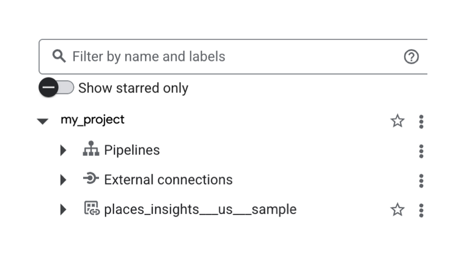 BigQuery 탐색기 패널에 표시된 미국 뉴욕시 목록