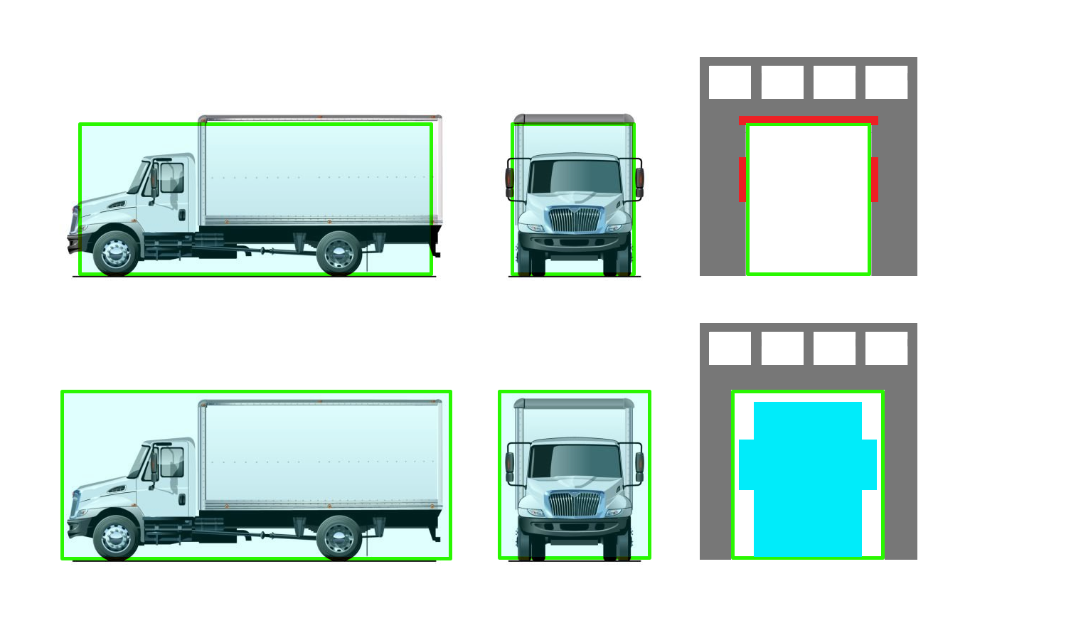 A diagram illustrating the dimensions of a truck against the dimensions of an underpass