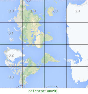 جهت گیری ۹۰ درجه