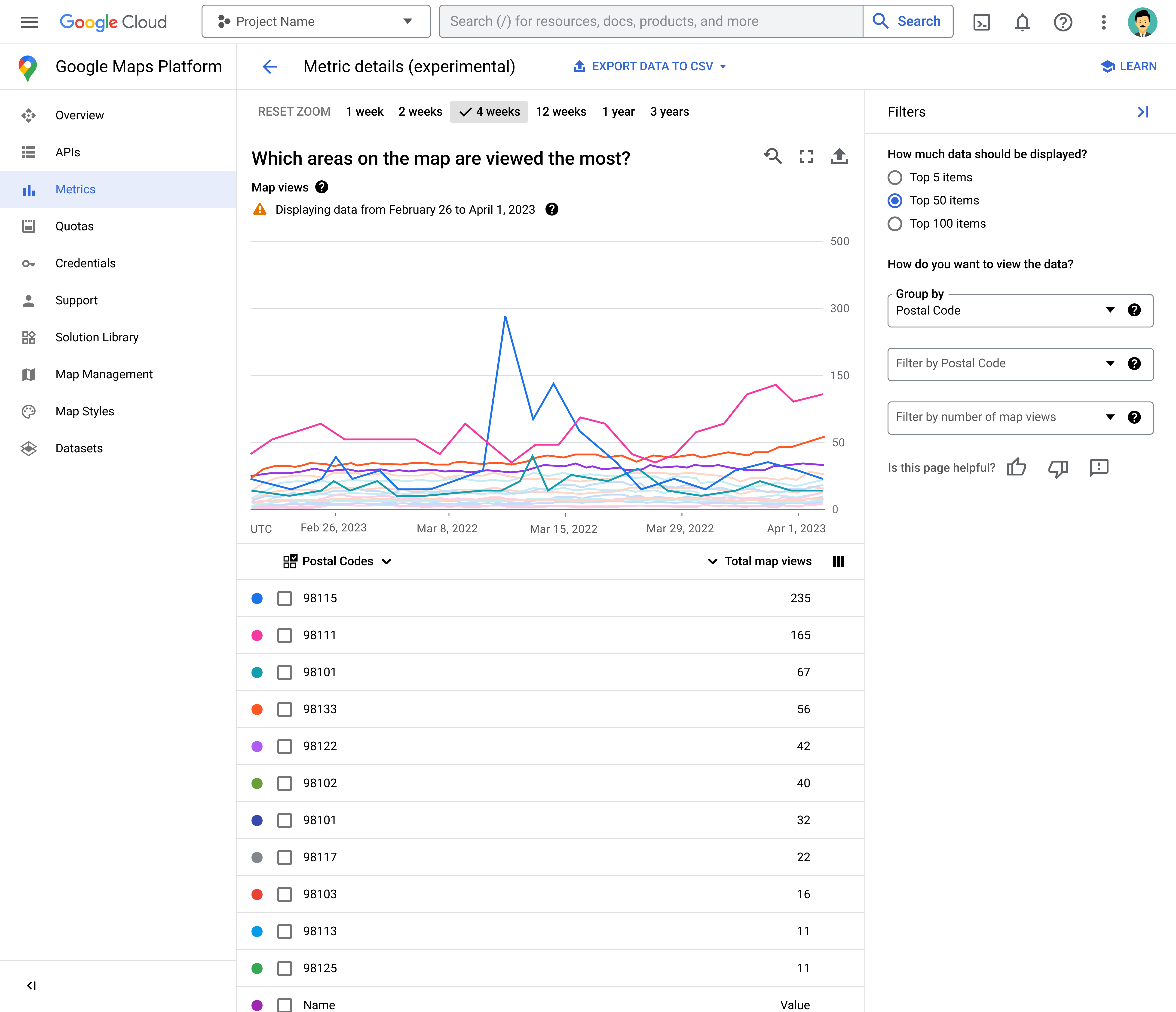 Exporter les insights métier