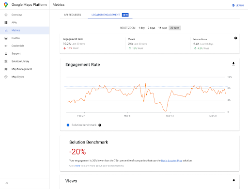 Công cụ định vị bổ sung Analytics