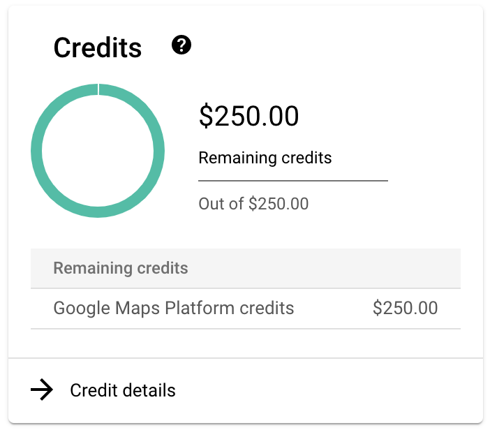 Crediti aggiuntivi di Google Maps Platform