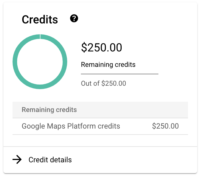 Crediti aggiuntivi per Google Maps Platform