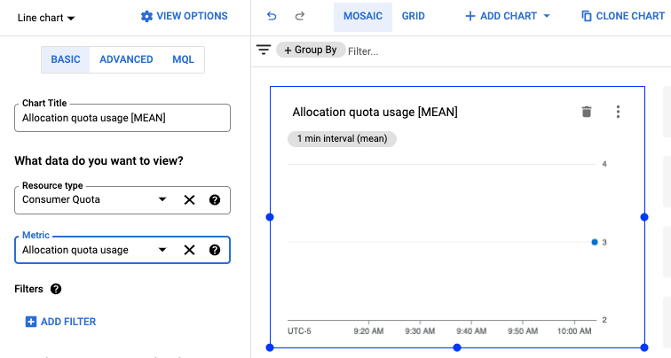 ダッシュボードに追加するグラフの作成に使用する Metrics Explorer のスクリーンショット。