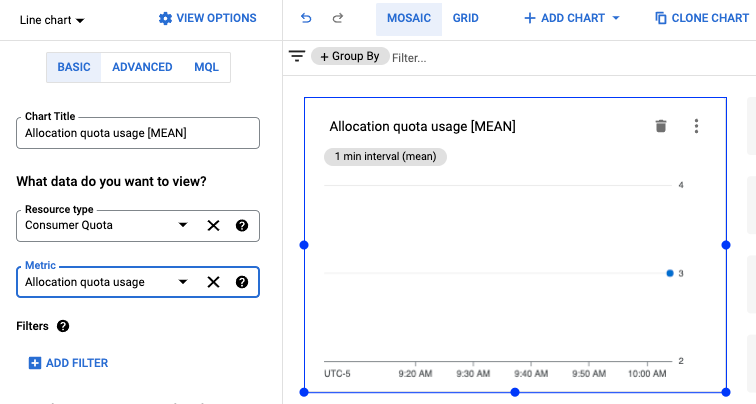 Metrics Explorer 的屏幕截图,您使用此工具创建要添加到信息中心的图表。