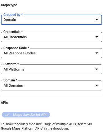 प्लेटफ़ॉर्म फ़िल्टर सिर्फ़ तब दिखता है, जब कोई एक एपीआई चुना जाता है.