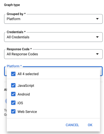 Filtr platformy pojawia się tylko wtedy, gdy wybrany jest jeden interfejs API.