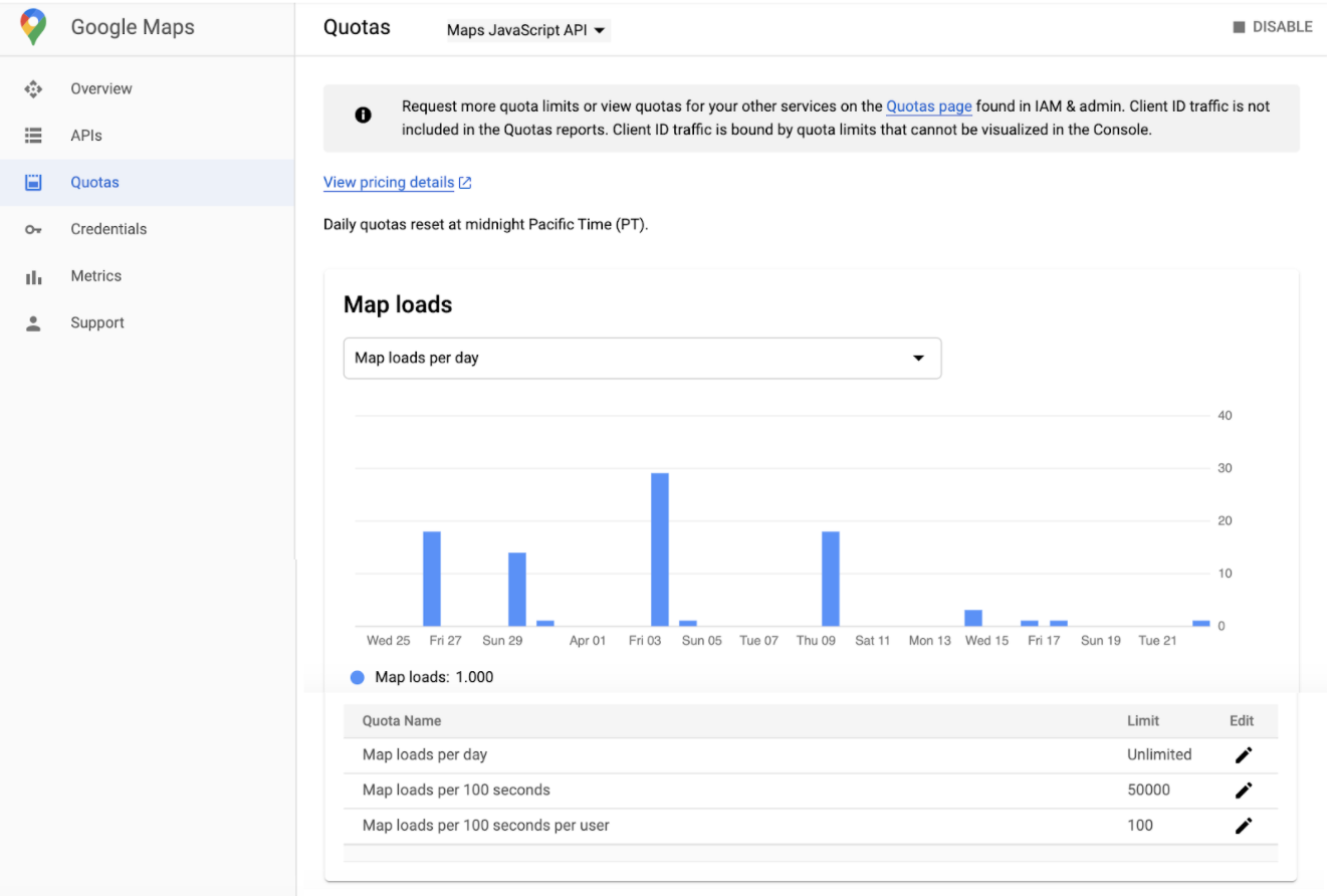 Google Cloud 控制台中 Google 地图“配额”页面的屏幕截图。该页面显示了筛选出的 API 对应的配额,然后对照为此 API 设置的配额,显示地图加载次数。