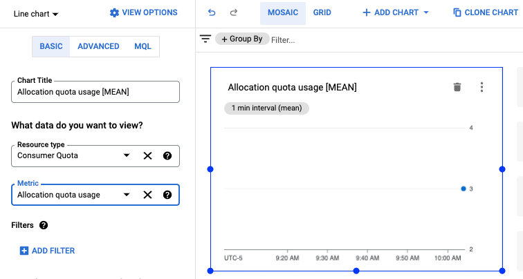 Screenshot von Metrics Explorer, dem Tool, mit dem Sie ein Diagramm erstellen, das Sie dann einem Dashboard hinzufügen können.