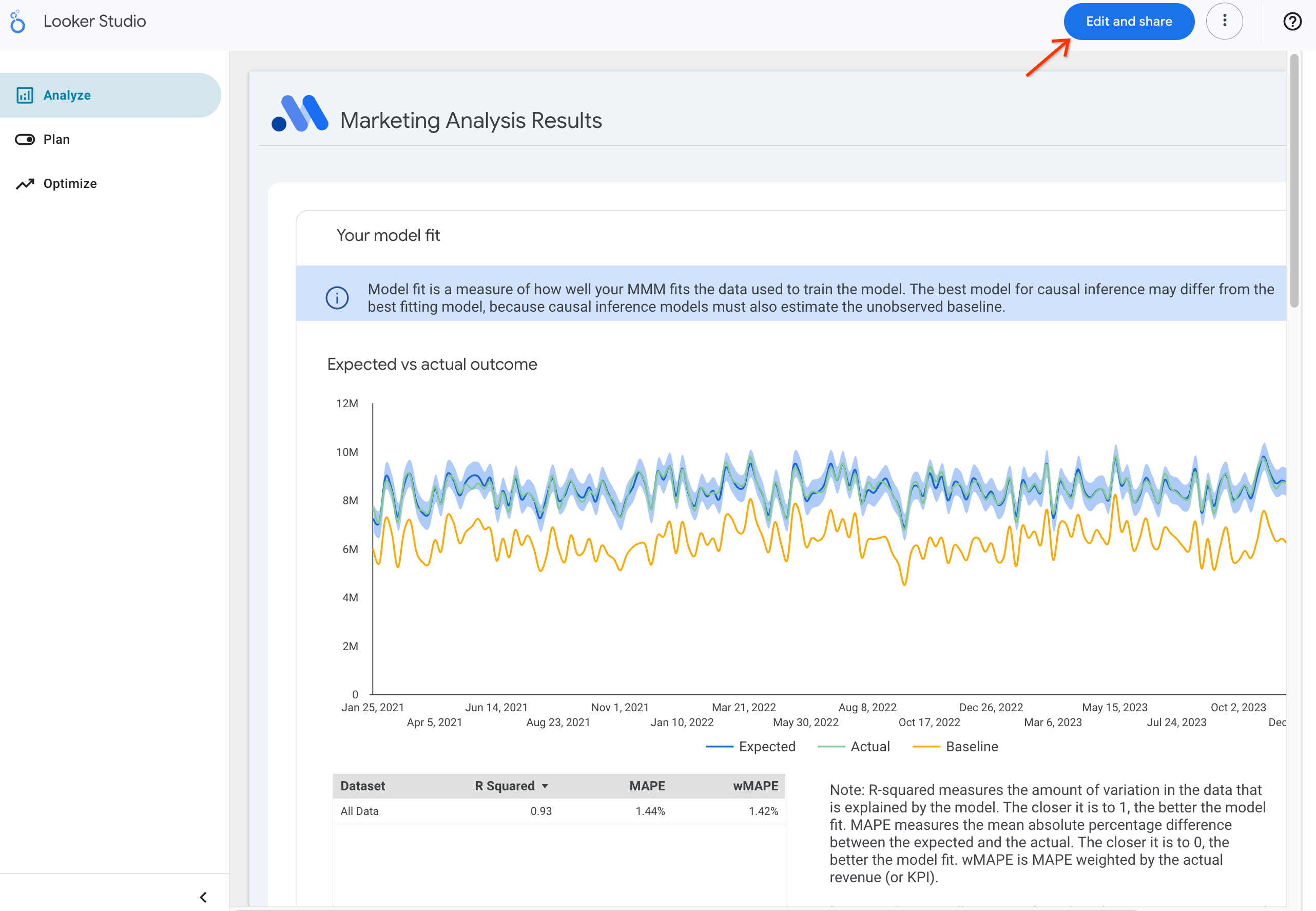 Edit and share button