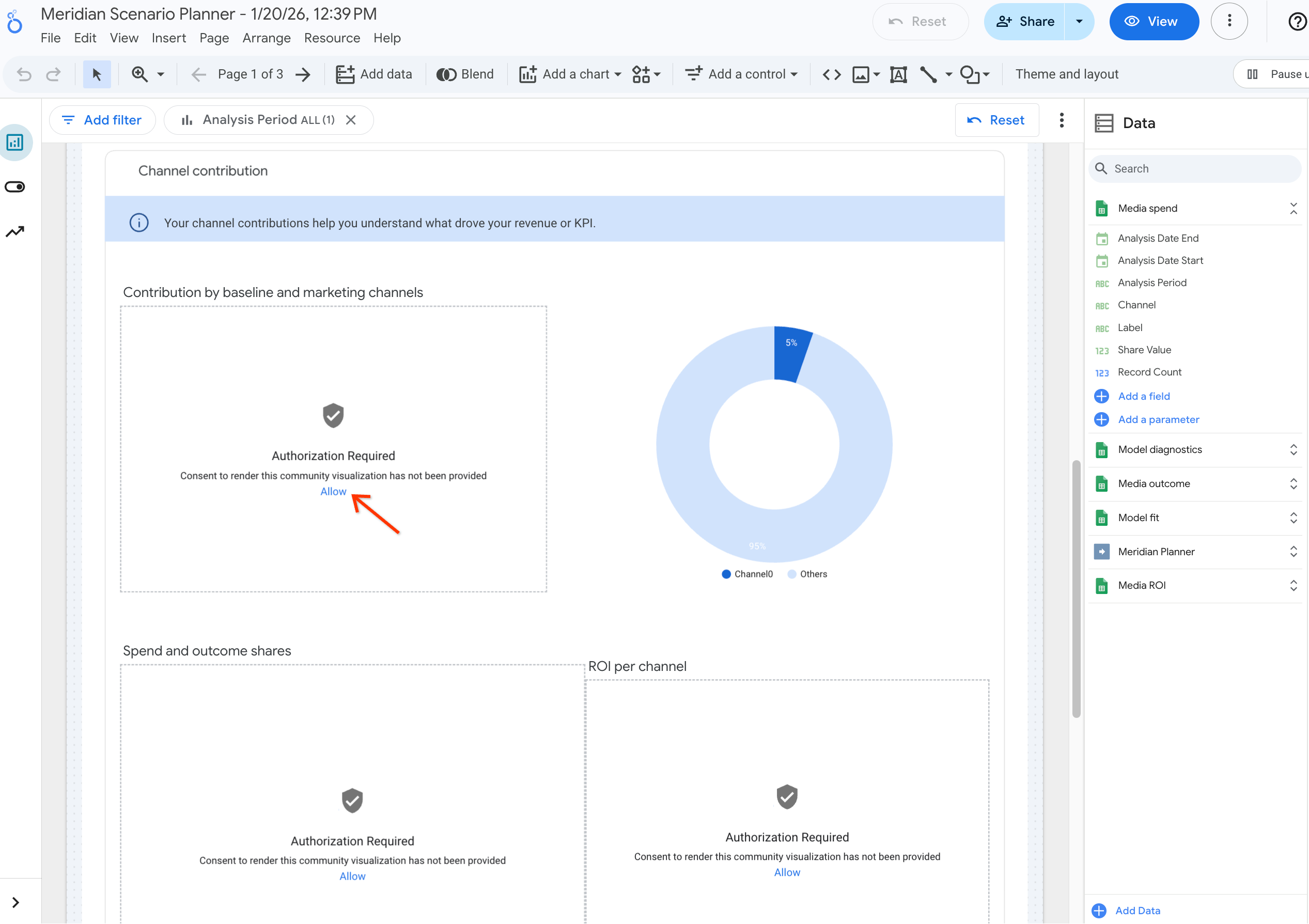 Chart with allow text