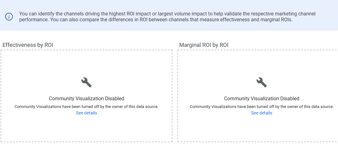 Fehlermeldung, dass die Community-Visualisierung deaktiviert ist.