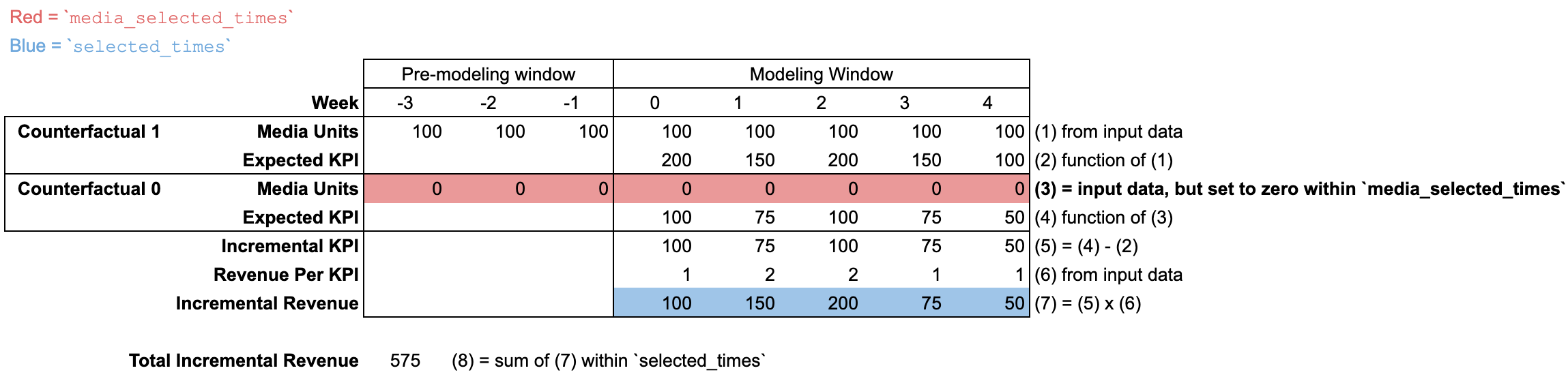 scenario-planning1