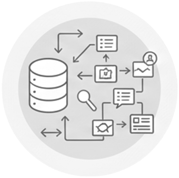 1. Collect your data