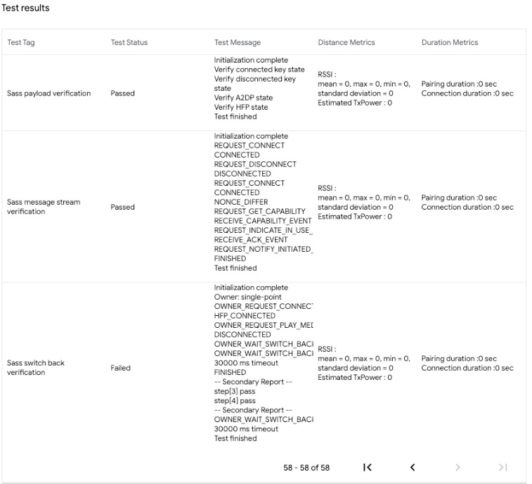 Tests results are displayed in a table in the Nearby Console.