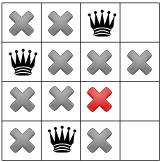 伝播の 10 番目のステップ
