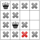 troisième étape de propagation