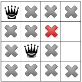 propagation fourth step