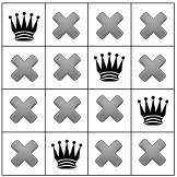 拡散の第 6 ステップ