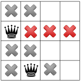 拡散の 9 番目のステップ