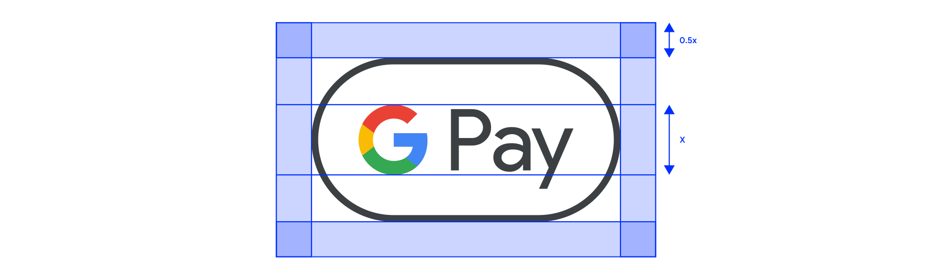 Пример свободного пространства вокруг символа Google Pay