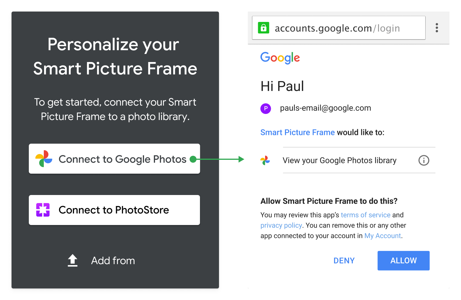 Screenshot of acceptable usage of Google Photos branded for
                  action button