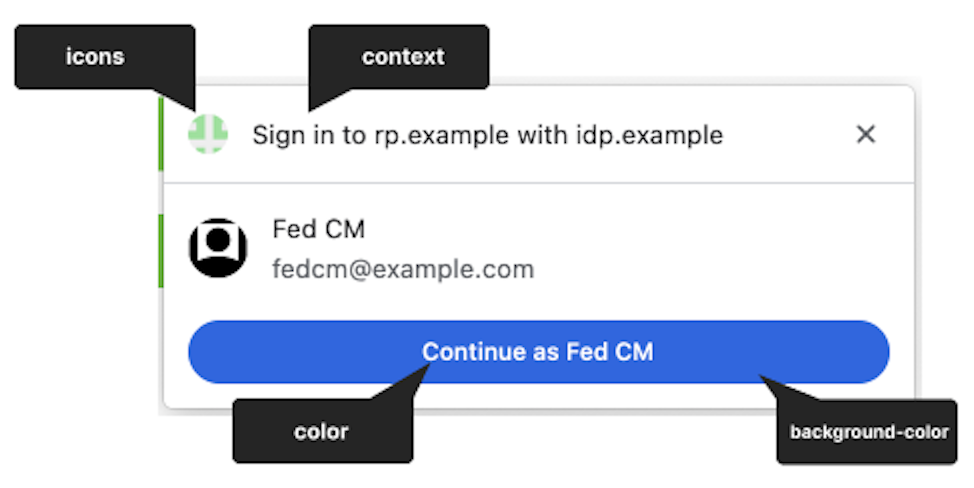 Diagrama explicando os componentes da interface da caixa de diálogo FedCM: no canto superior esquerdo, um ícone é exibido. À direita do ícone, há um componente de contexto que mostra a mensagem &quot;Fazer login no RP com o IdP&quot;. Na parte de baixo, há um botão &quot;Continuar&quot; com texto e cor de plano de fundo personalizados.