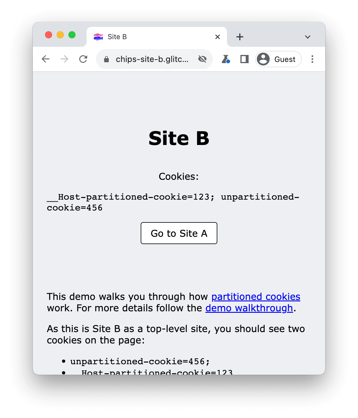 Website B