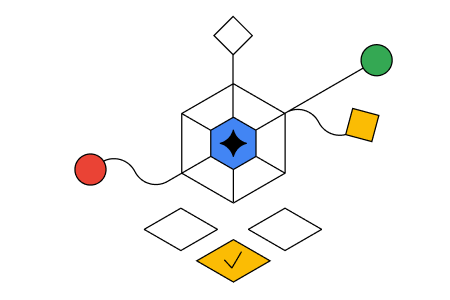 สร้างด้วย AI แบบลงมือปฏิบัติ