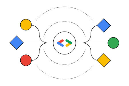 دسترسی به کاتالوگ Codelab