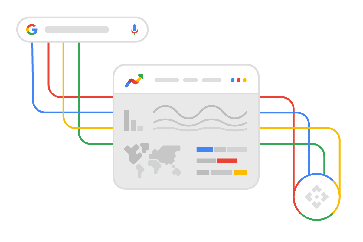 How the Google Trends API works