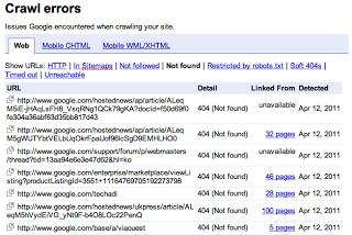 La funzionalità Errori di scansione in Strumenti per i Webmaster