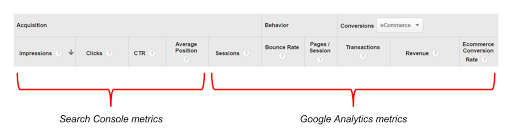 New Search Console reports combine Search Console and Google Analytics metrics