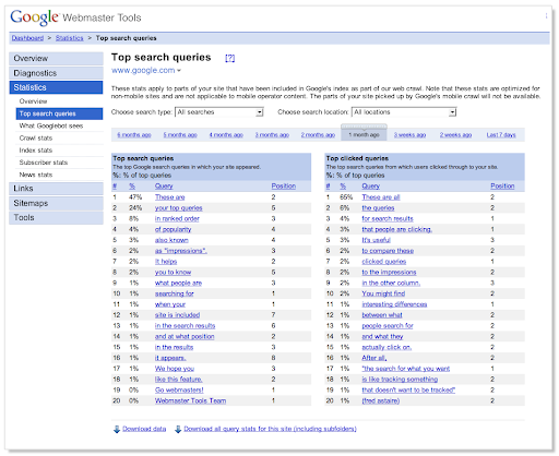 top search queries feature in webmaster tools