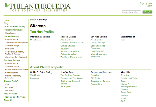 The sitemap of Philanthropedia