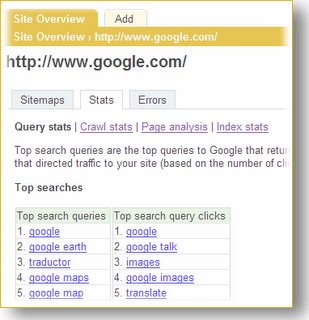 query stats feature in webmaster tools