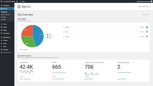 la dashboard di SiteKit