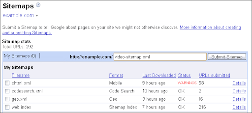 A sample Webmaster Tools account with Sitemaps