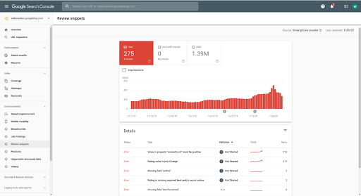 Review snippet Enhancement report in Search Console