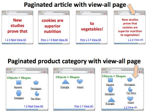 Examples of pages that have a view-all version