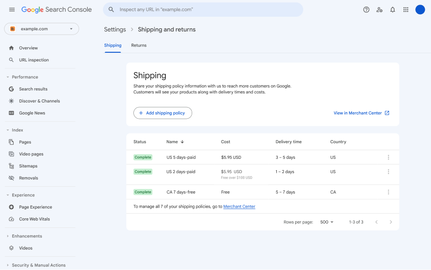 Search Console, शिपिंग और सामान लौटाने की सेटिंग की जानकारी दिखा रहा है