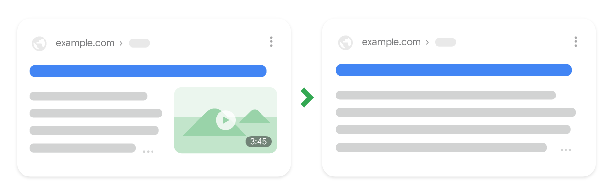 टेक्स्ट वाले नतीजों में वीडियो का थंबनेल, अब उन पेजों के लिए नहीं दिखेगा जिनके मुख्य एलिमेंट में वीडियो शामिल नहीं है.