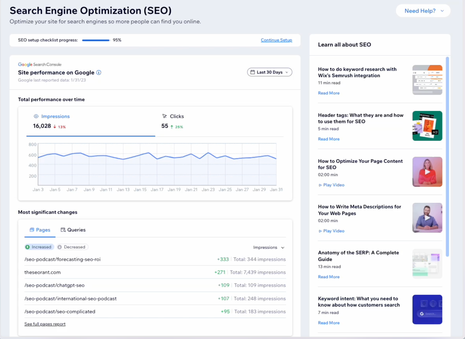 Báo cáo của Wix Analytics cho thấy dữ liệu của Google Tìm kiếm