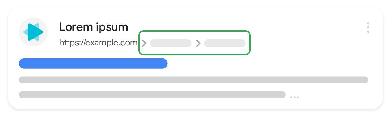 Ruta de exploración que se muestra en una página web